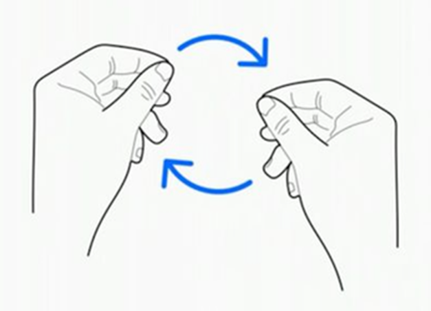 Rotation Gesture image